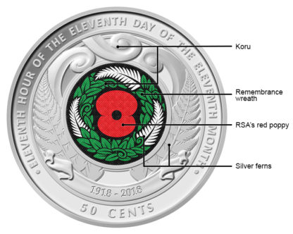 2018 Armistice Commemorative 50 Cent New Zealand Coin - Image 2